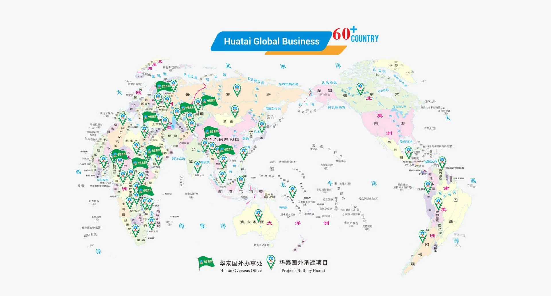 Huatai Oil Machinery Global Business Distribution