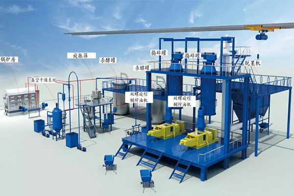 palm oil machinery manufacturers